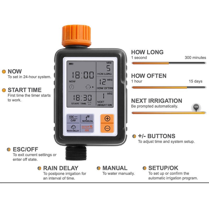 Automatic Garden Automatic Watering and Watering Device - Gardening Land