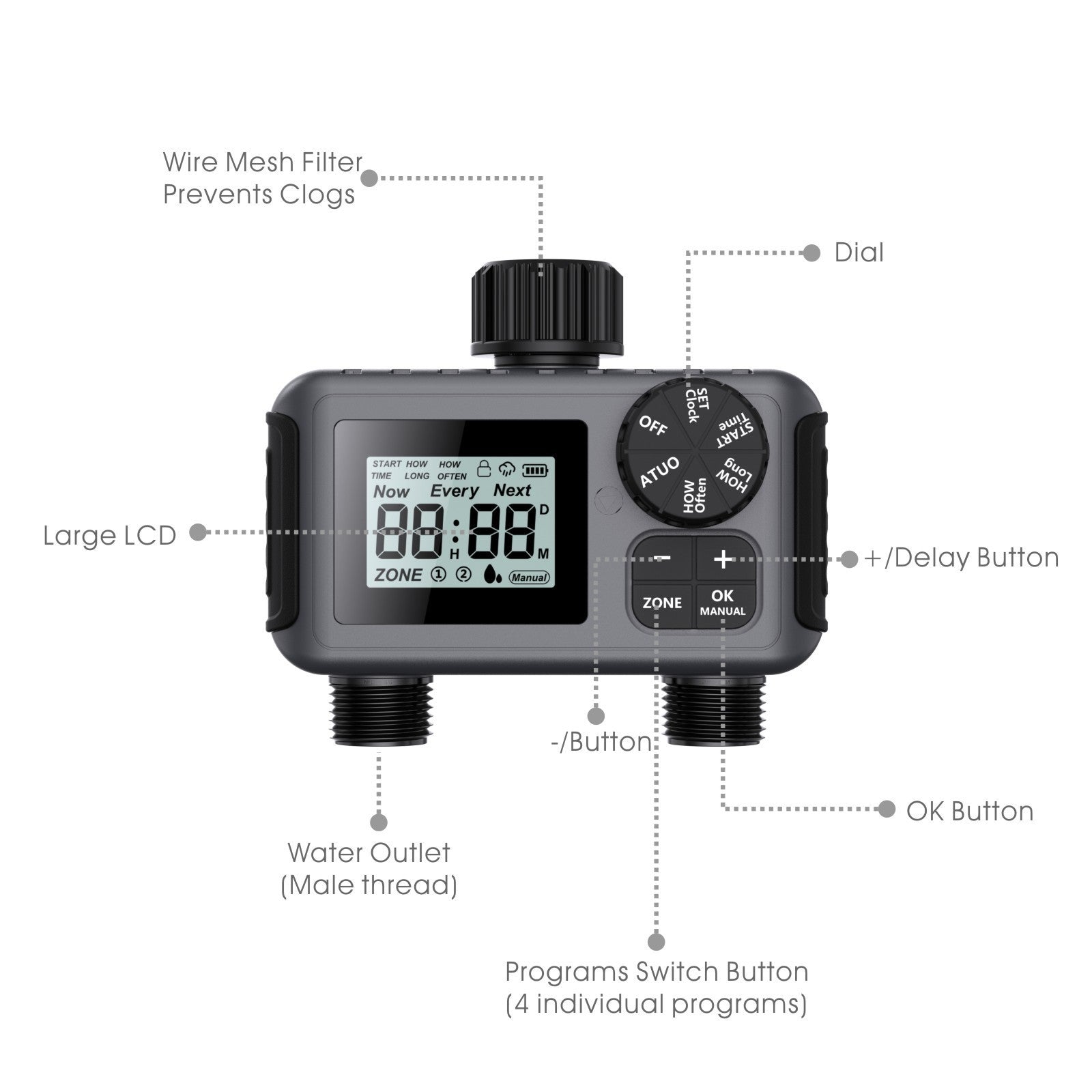 Automatic Irrigation Timer Large Screen Dual - channel Intelligent Watering Controller - Gardening Land