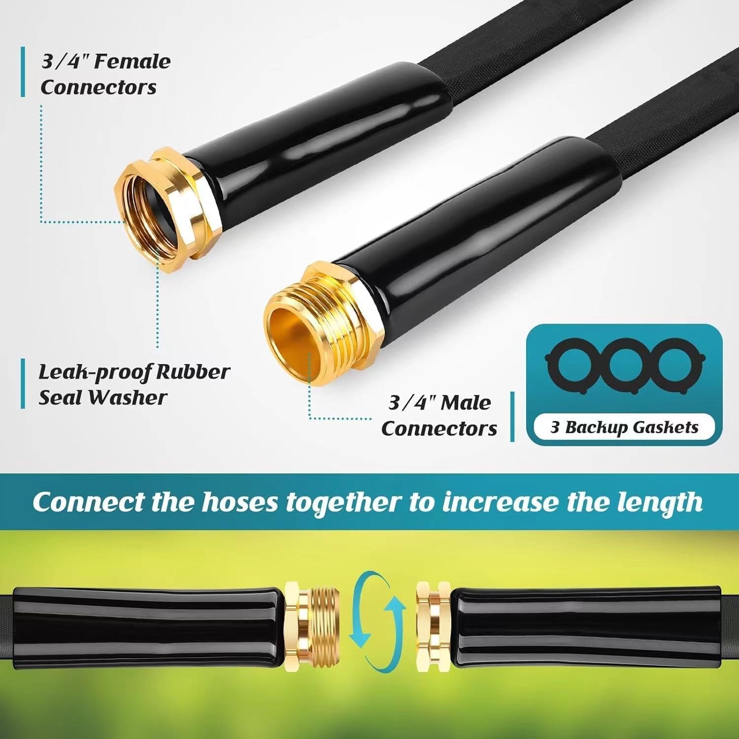 Garden Hose Garden Watering Rinse Outdoor Hose - Gardening Land