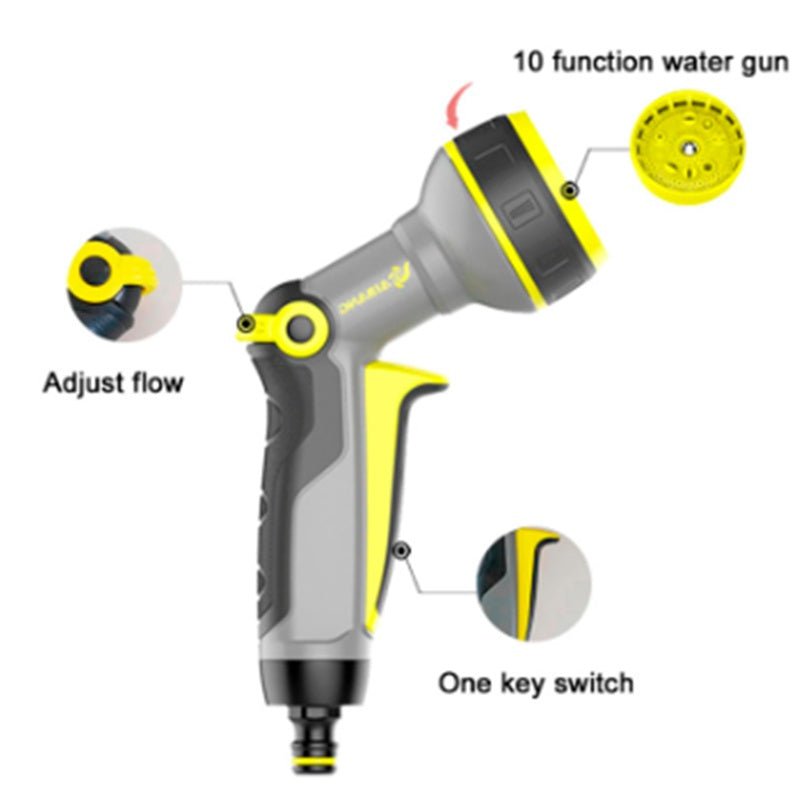 Watering the Garden Forest Watering Vegetable Sprinkler Set - Gardening Land