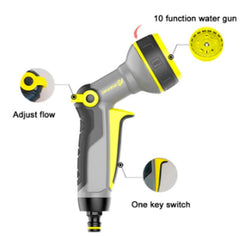 Watering the Garden Forest Watering Vegetable Sprinkler Set - Gardening Land