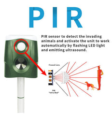 360 Degrees Outdoor Solar Pest Repeller - Gardening Land