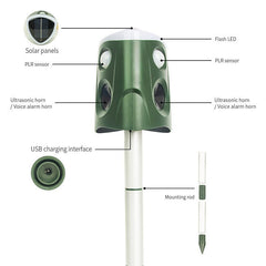 360 Degrees Outdoor Solar Pest Repeller - Gardening Land