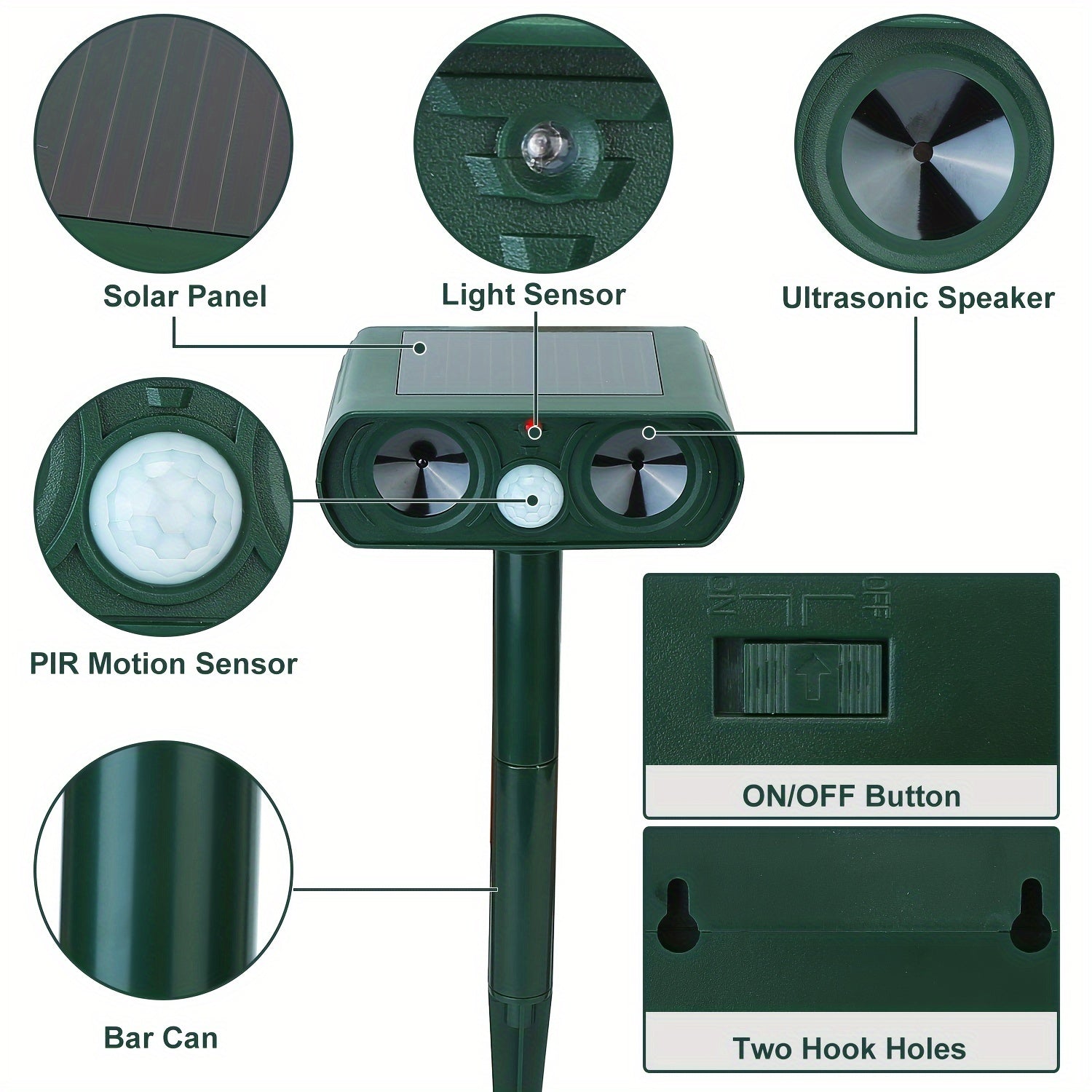 Animal Repellent, Solar Motion Sensor, Outdoor Farm, Garden, Courtyard Solar Power Ultrasonic Animal Repeller Pest Repellent Dog Cat Deer Raccoon - Gardening Land