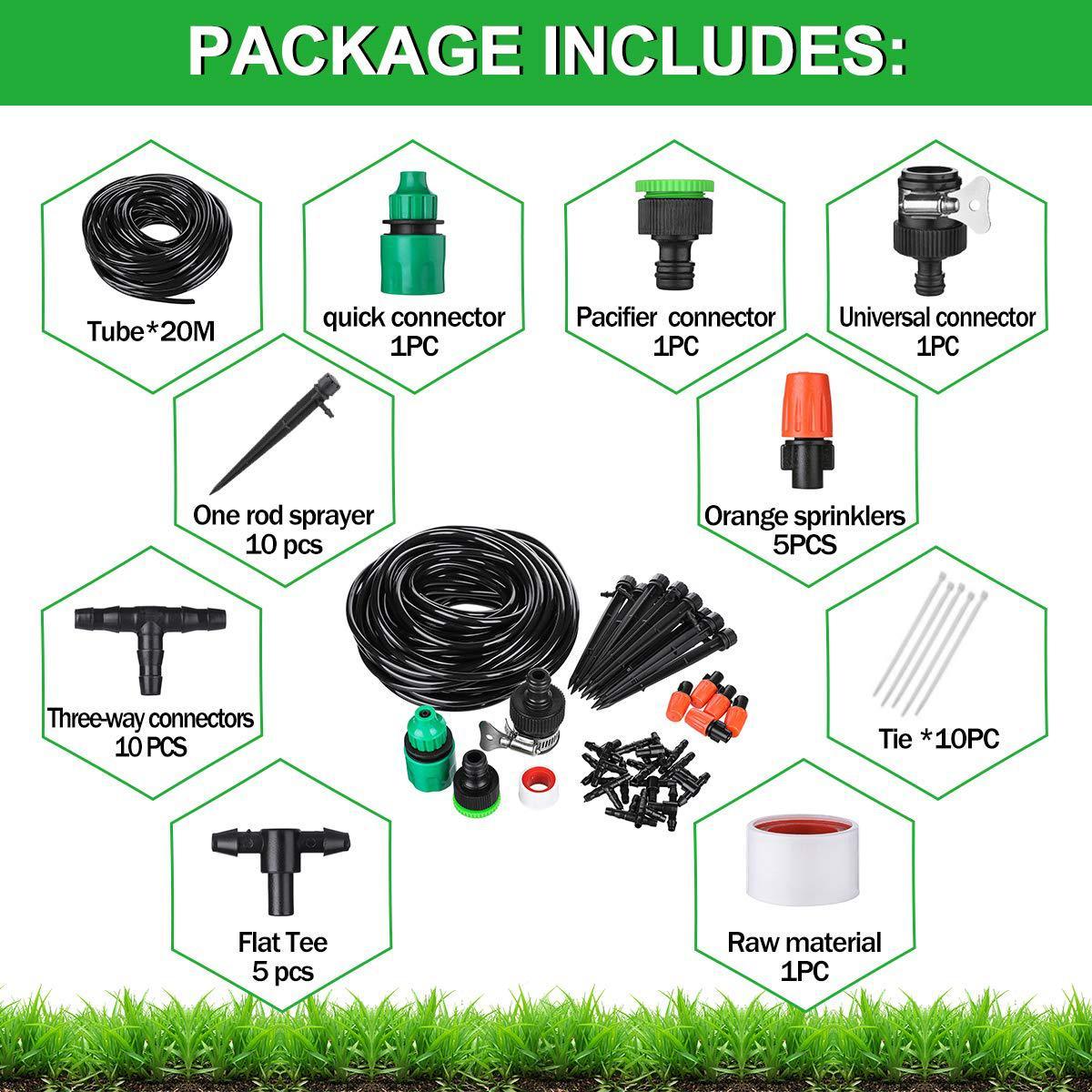 Automatic irrigation system - Gardening Land
