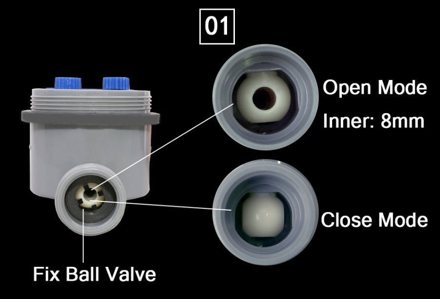 Automatic watering device - Gardening Land