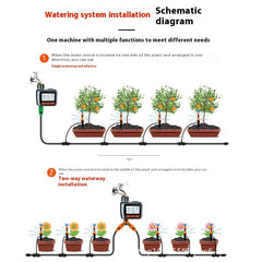 Garden Automatic Watering Device Timing Sprinkler Irrigation System - Gardening Land